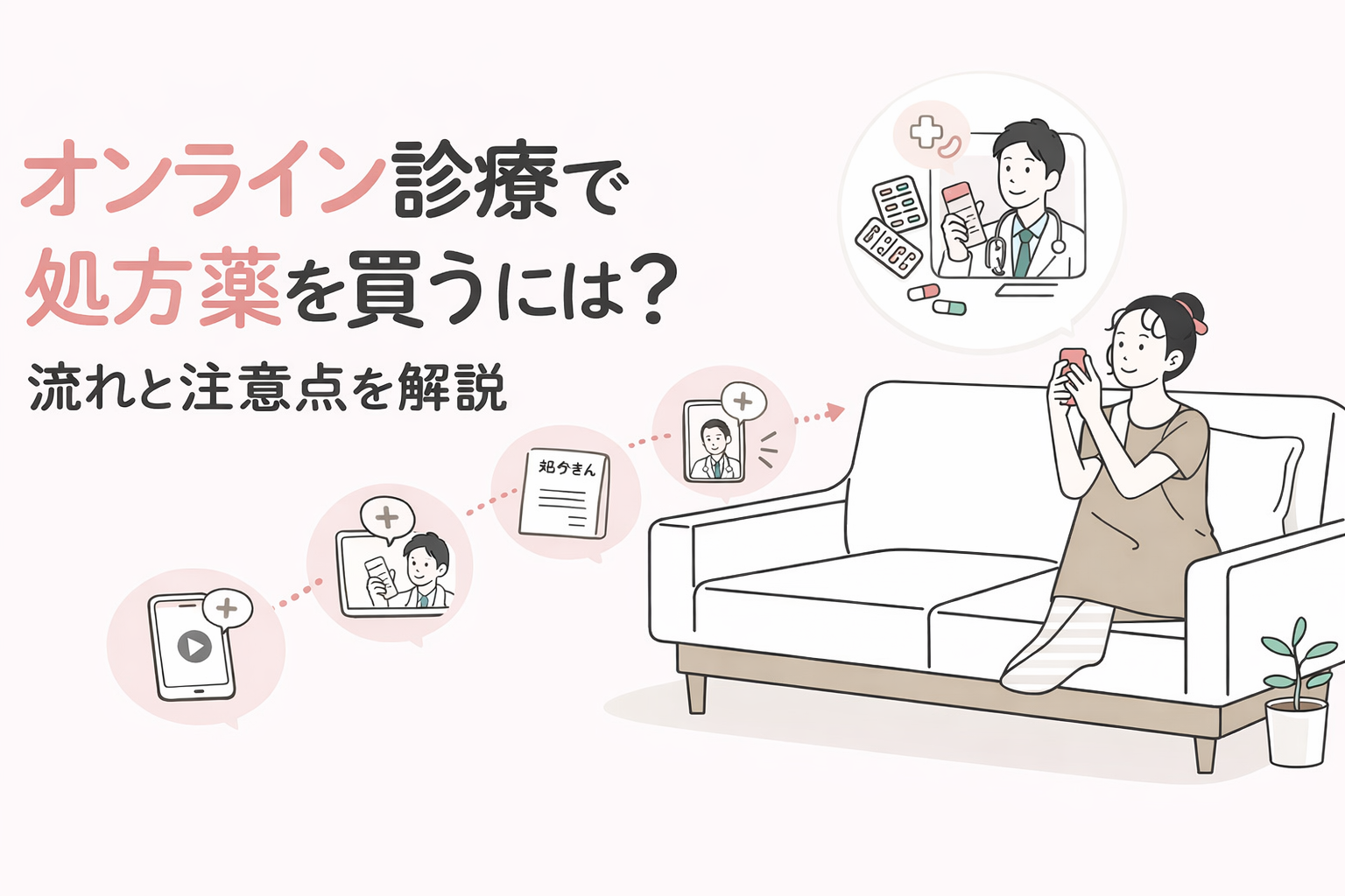 オンライン診療