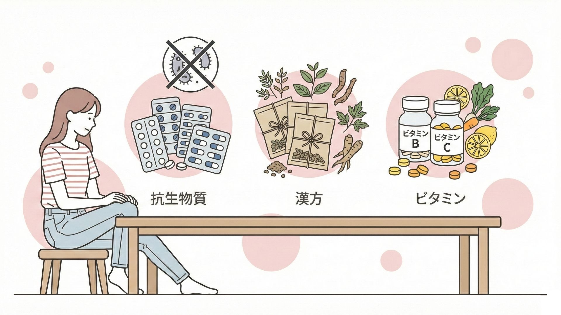 【皮膚科で処方される】ニキビの飲み薬の種類一覧