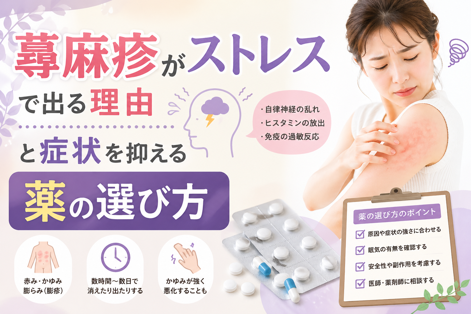 蕁麻疹とストレス