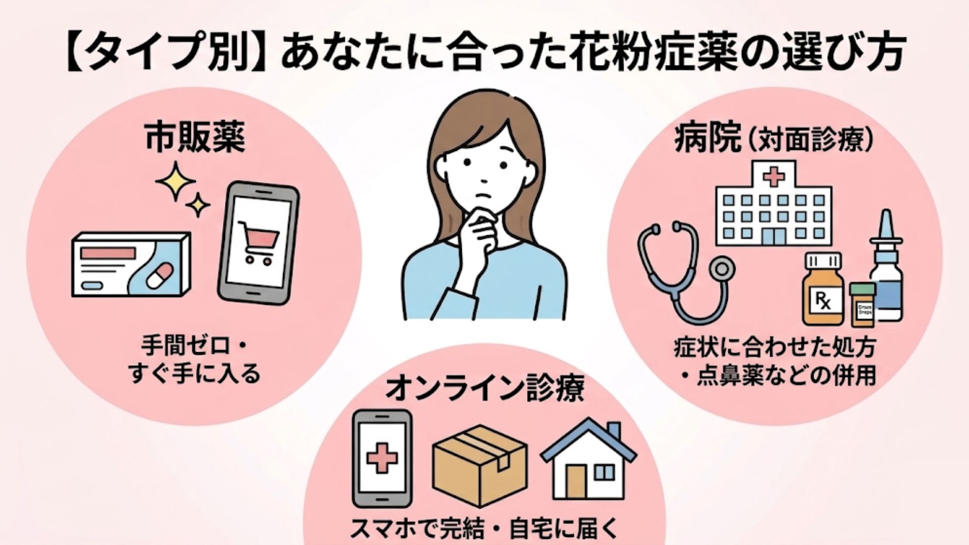 【タイプ別】あなたにぴったりの選択肢はこれ！