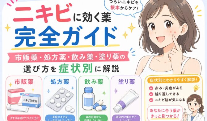 ニキビに効く薬完全ガイド｜市販薬・処方薬・飲み薬・塗り薬の選び方を症状別に解説