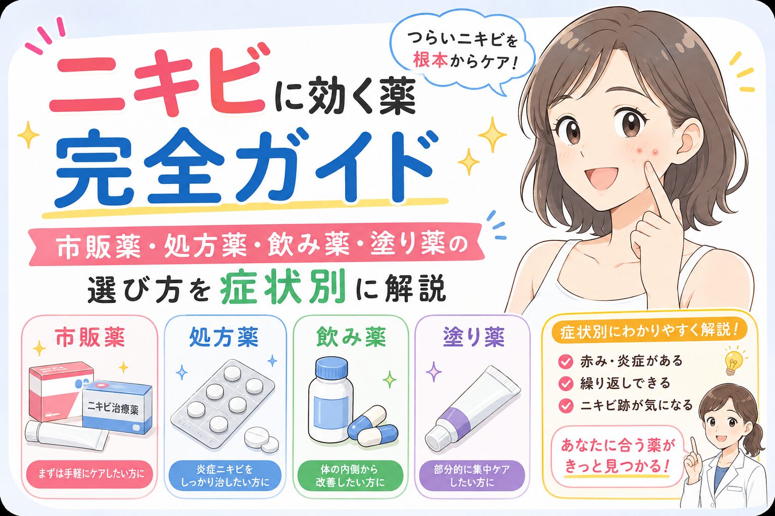 ニキビに効く薬完全ガイド｜市販薬・処方薬・飲み薬・塗り薬の選び方を症状別に解説