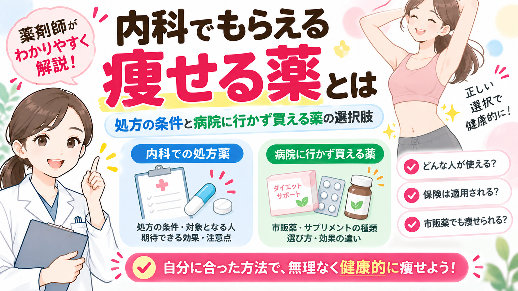 内科でもらえる痩せる薬とは｜処方の条件と病院に行かず買える薬の選び方